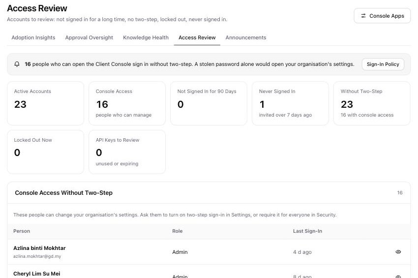 AiServa Access Review