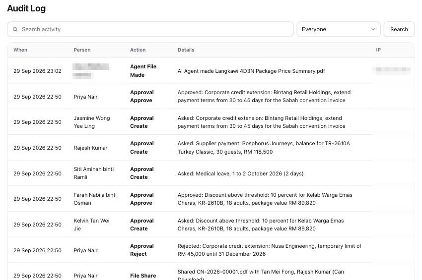 AiServa Audit Log