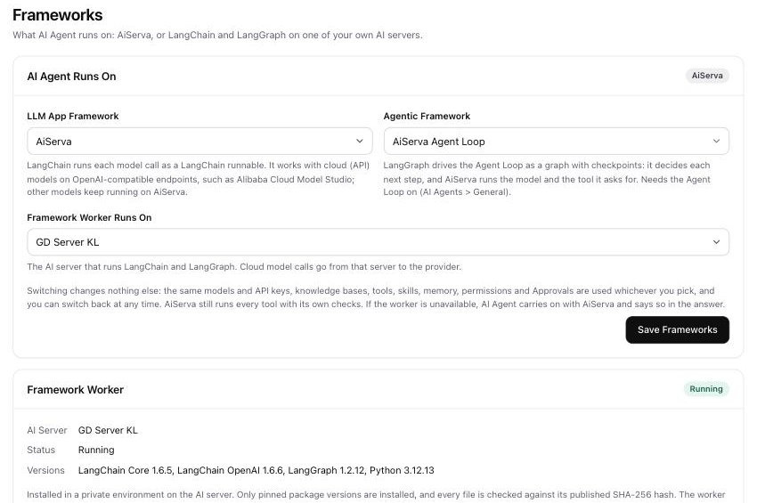 AiServa Frameworks page