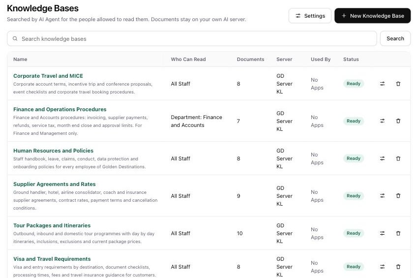 AiServa Knowledge Bases page listing six knowledge bases with readers, document counts and server